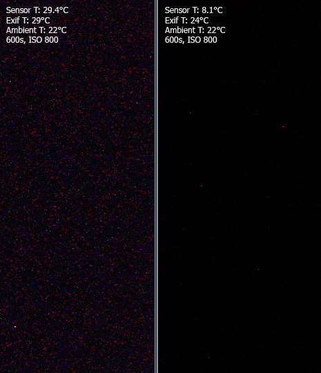 Cooled vs non-cooled sensor